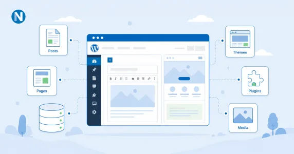 WordPress dashboard for creating and managing website content